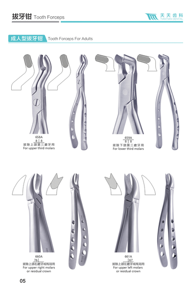 成人拔牙鉗-頁3
